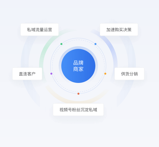 视频号助手